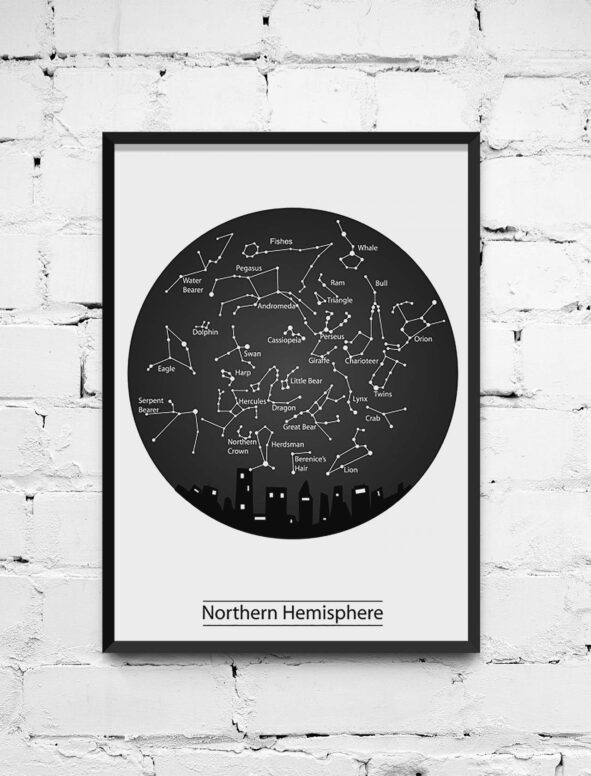 Poster Stjärnhimmel Norra Hemisfären