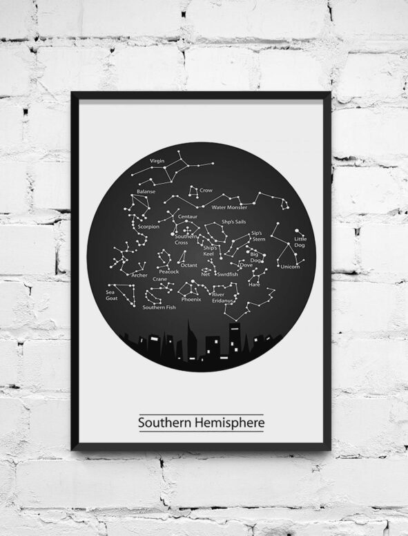 Poster Stjärnhimmel Södra Hemisfären