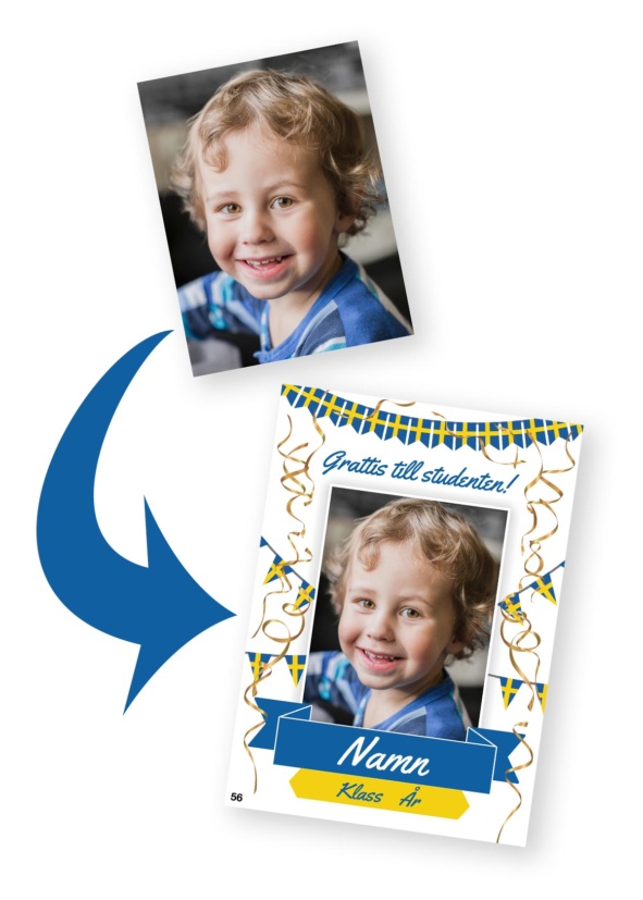 Digitalisering av porträtt till studentskylt